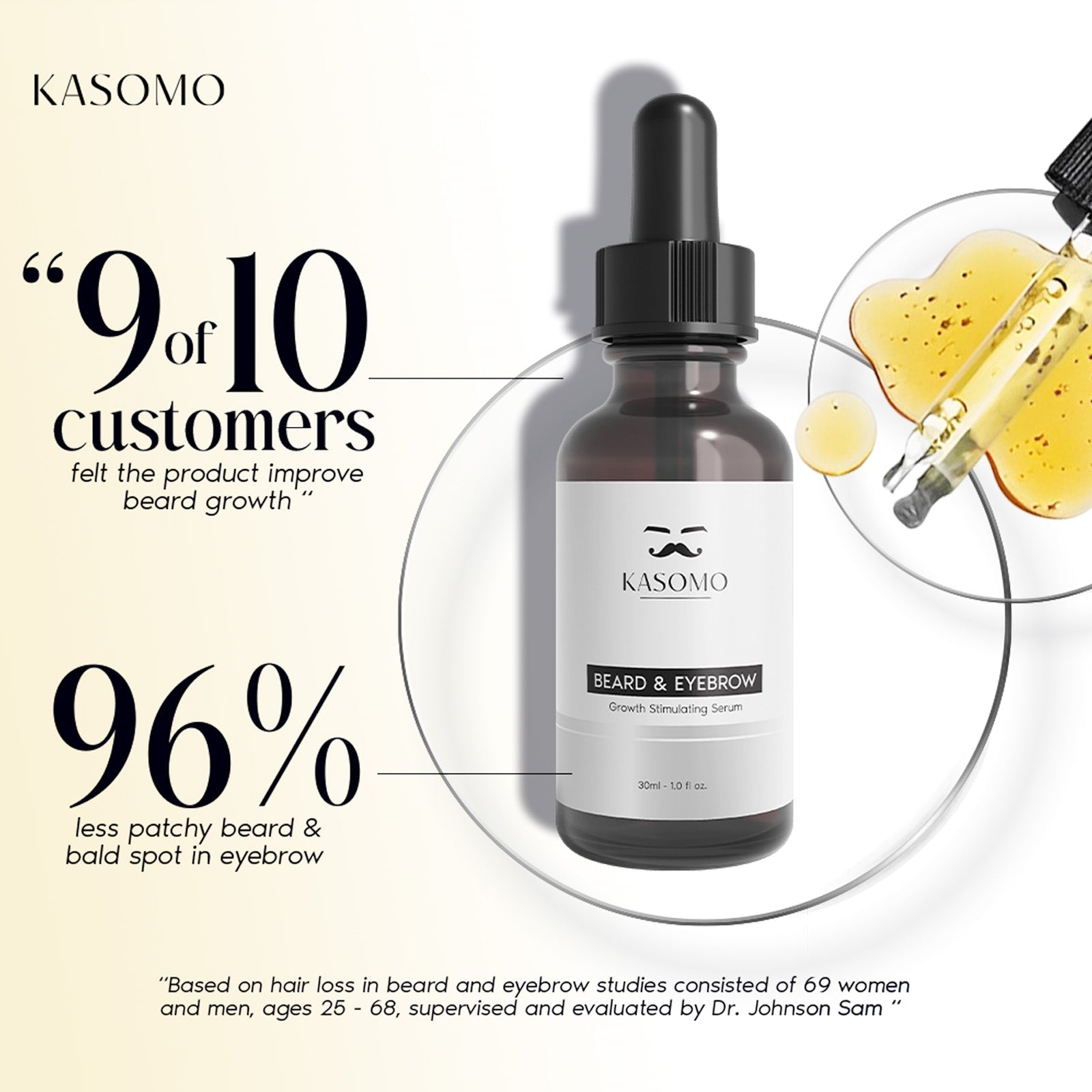 GENUINE KASOMO BEARD &amp; EYEBROW GROWTH SERUM